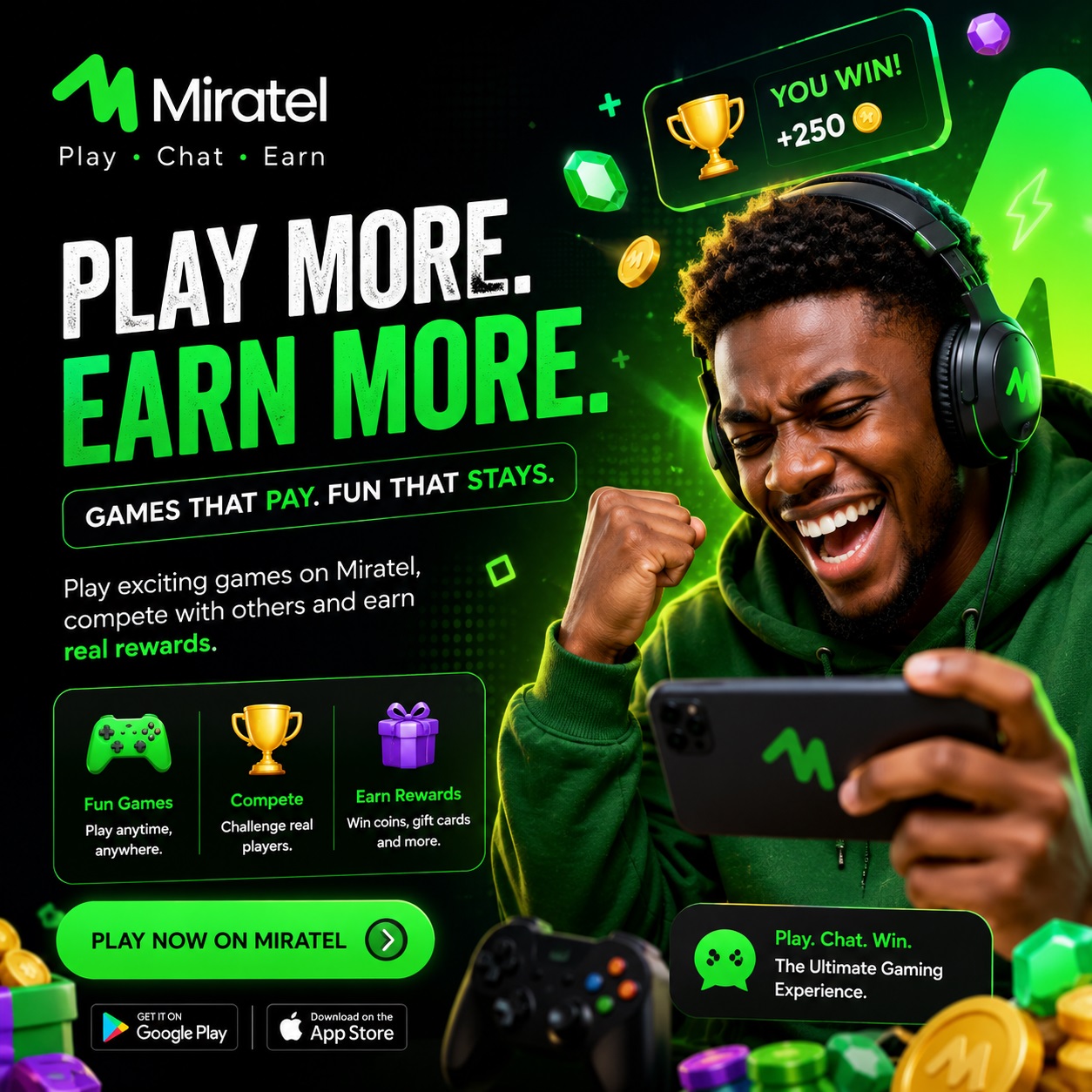 About Miratel